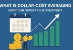Dollar-Cost Averaging